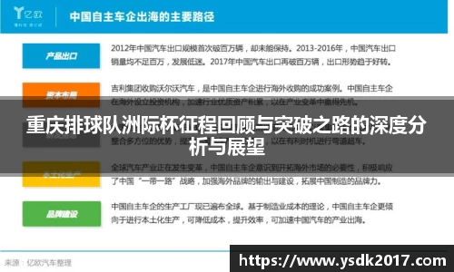 重庆排球队洲际杯征程回顾与突破之路的深度分析与展望